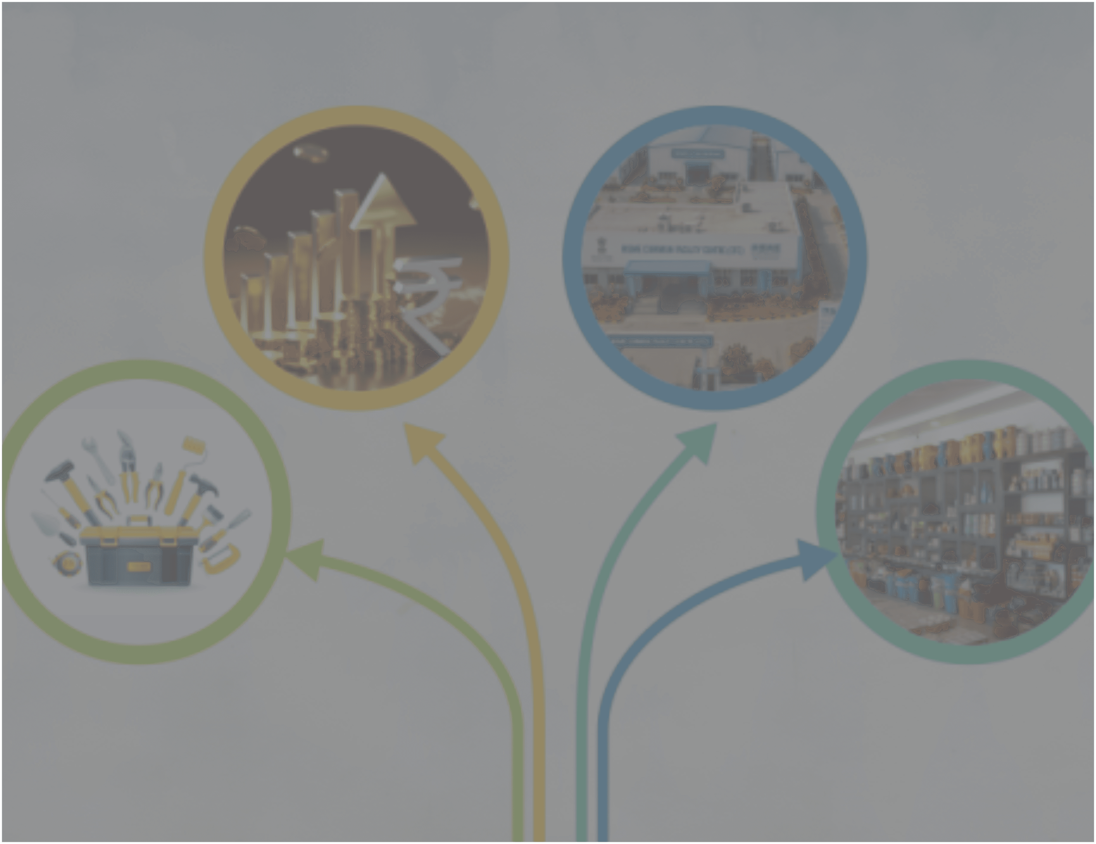 ODOP Schemes & Policies